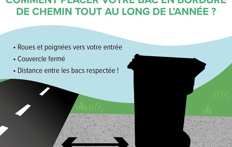 Déchets secteur A-Jaune